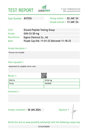 test – GHK-CU 50mg
