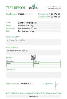 test – Survodutide 10mg