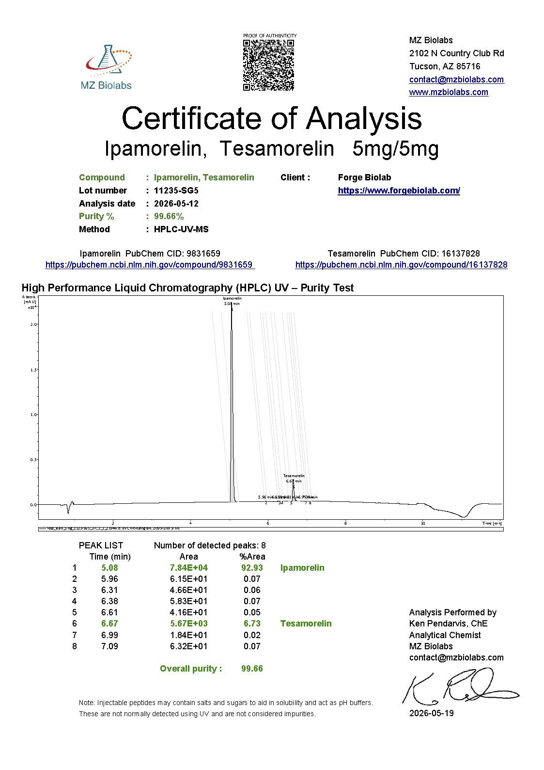 TSM-GH + Ipamorelin Blend - Image 4